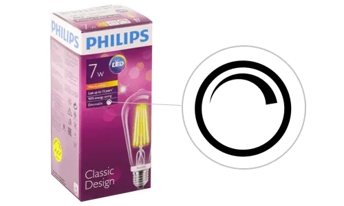 Dimbaarheid led lampen